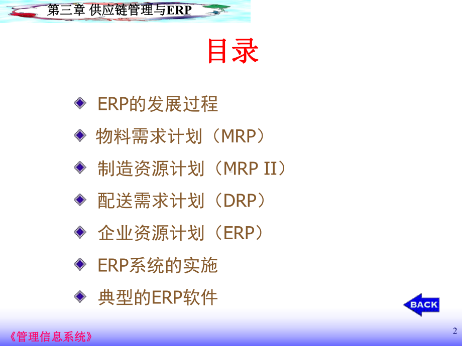 供应链管理与ERP课件.ppt_第2页