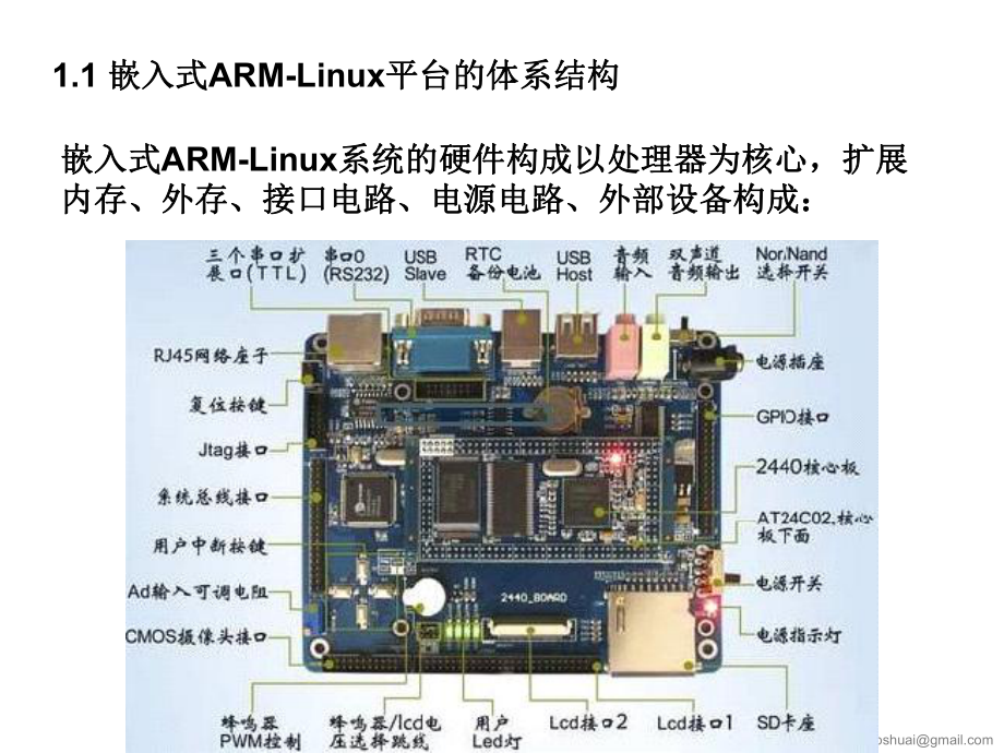 嵌入式交叉开发环境的搭建课件.ppt_第2页