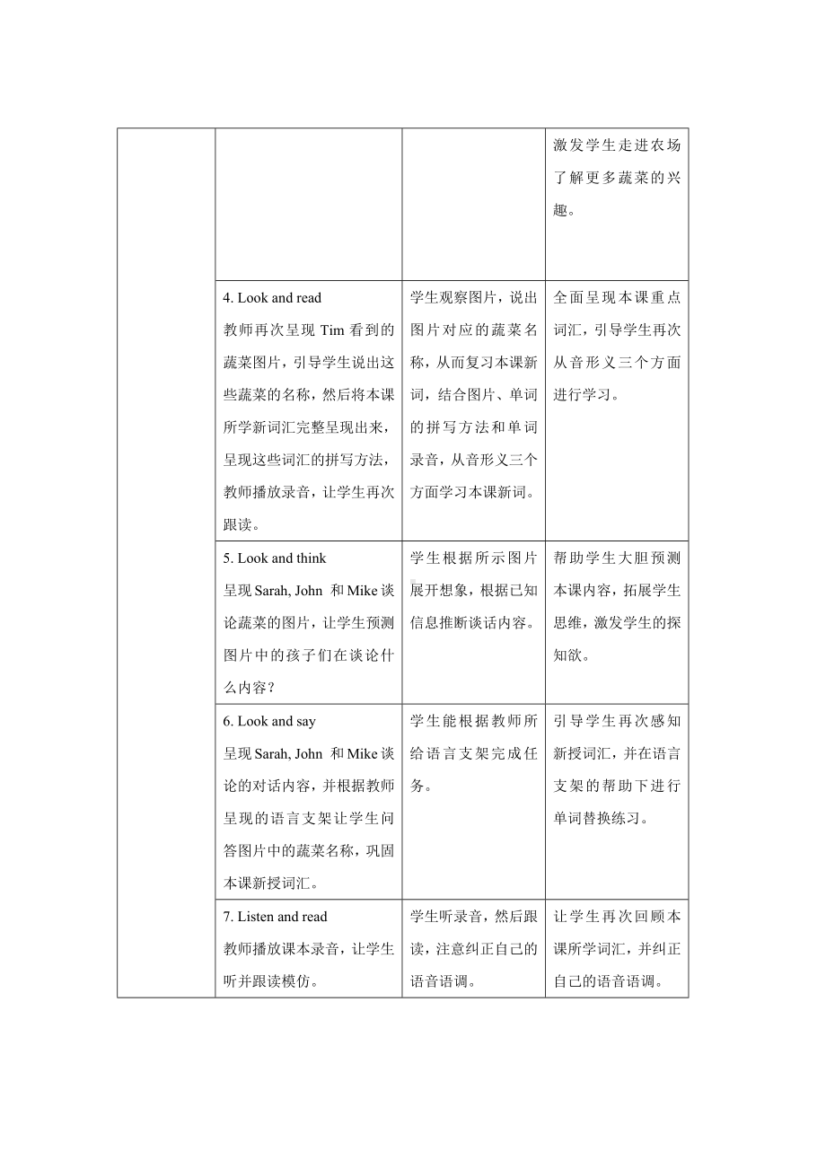 人教PEP版四年级英语下册-Unit 4 At the farm A Let’s learn教案.docx_第3页