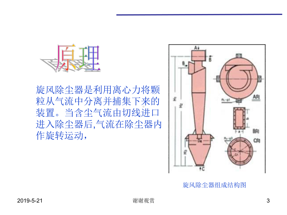 本施工工法阐述了旋风除尘器非标设备制作工艺课件.pptx_第3页