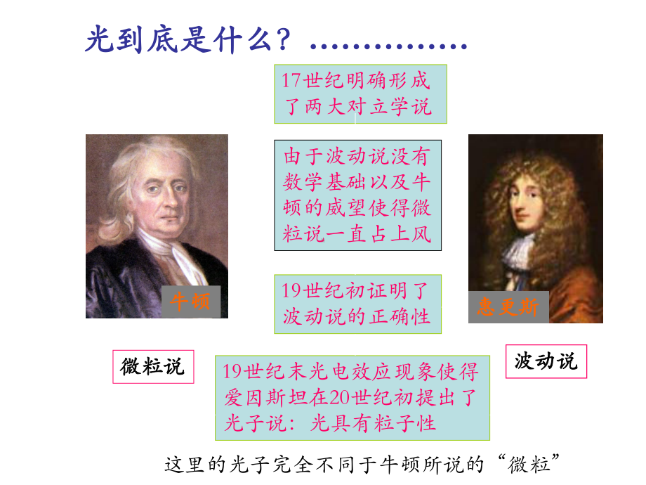 光的折射定律课件.ppt_第3页