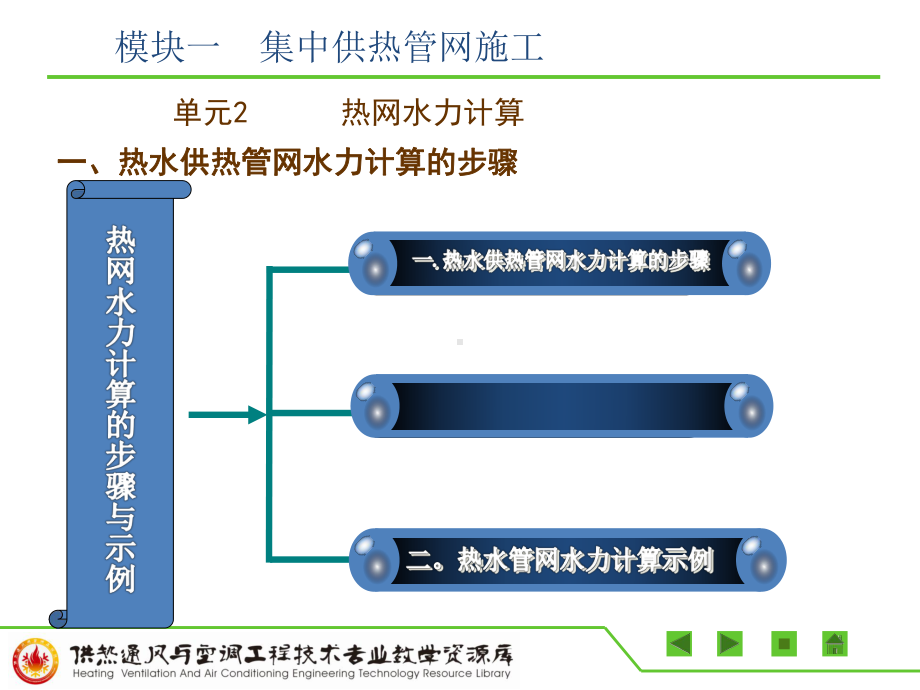 热网水力计算讲解课件.ppt_第2页