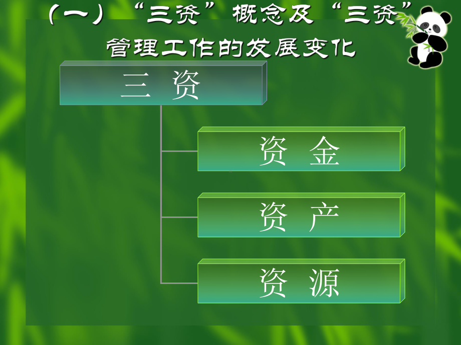 农村集体三资管理财务管理培训讲义课件.ppt_第3页