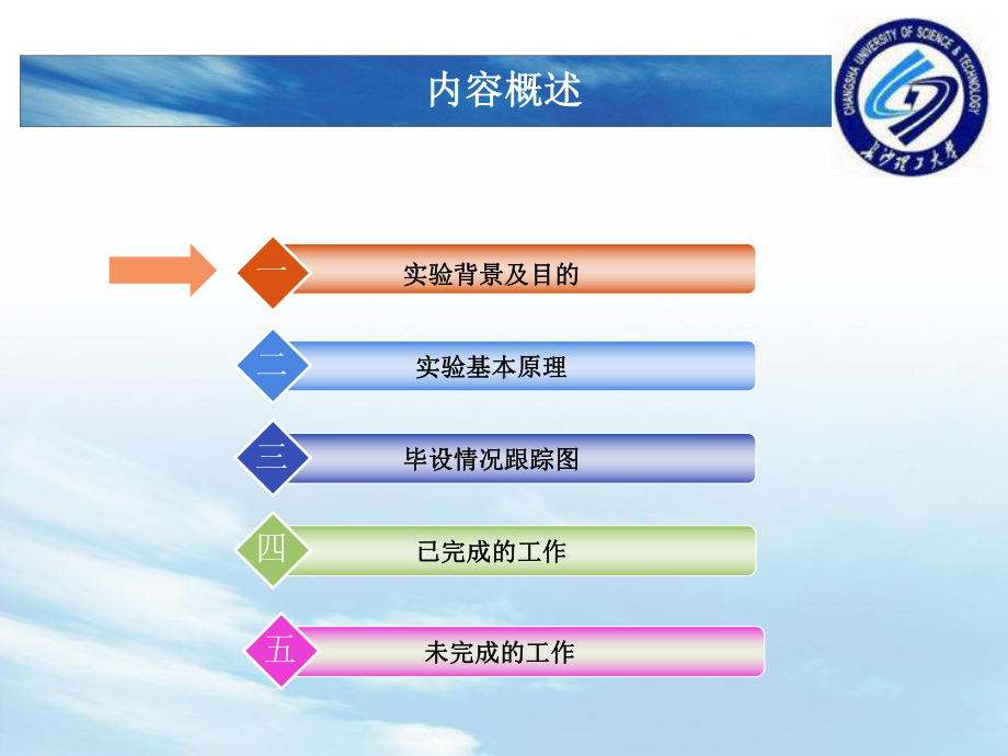 毕业设计中期答辩(详细).课件.ppt_第2页