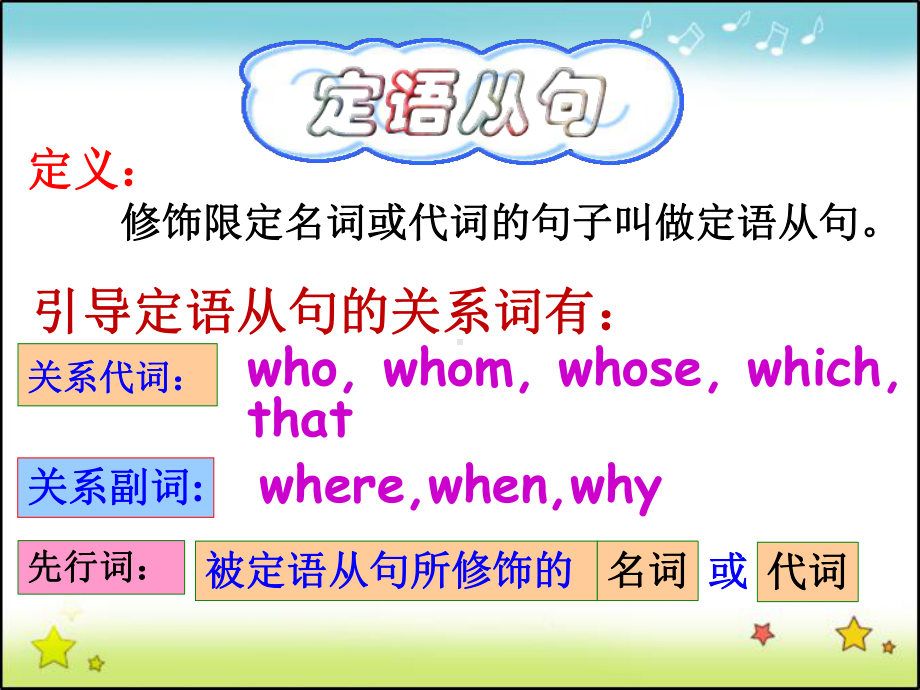 高中英语非限制性定语从句(36张)课件.ppt_第2页