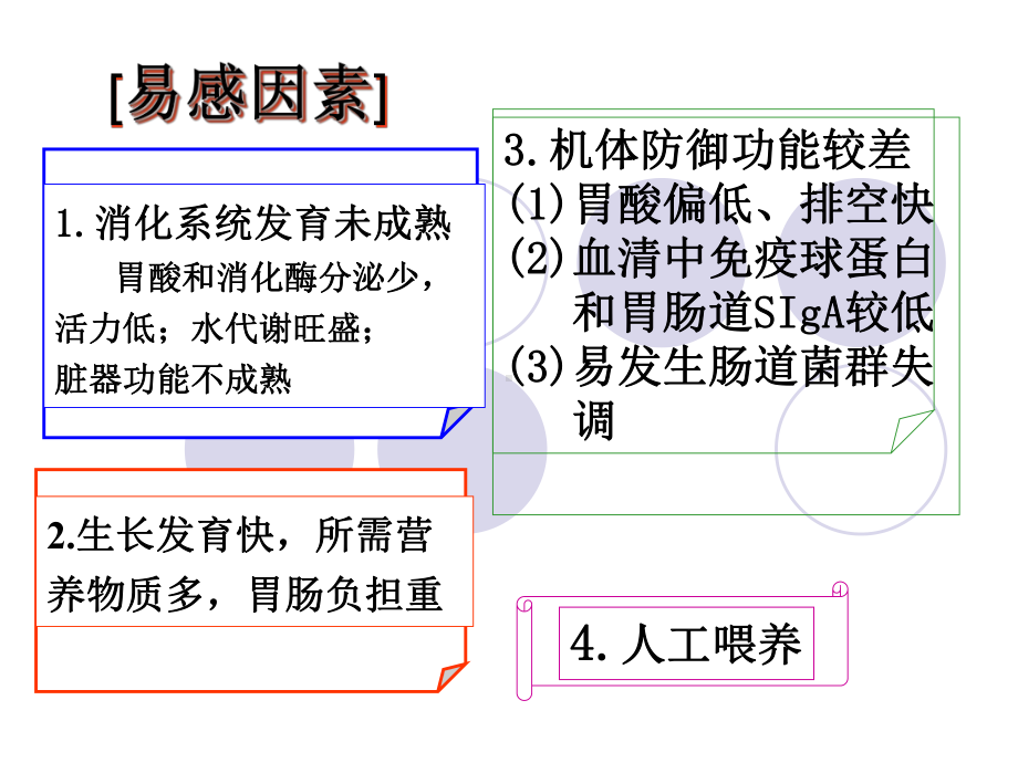 婴儿腹-泻液体疗法课件.ppt_第2页