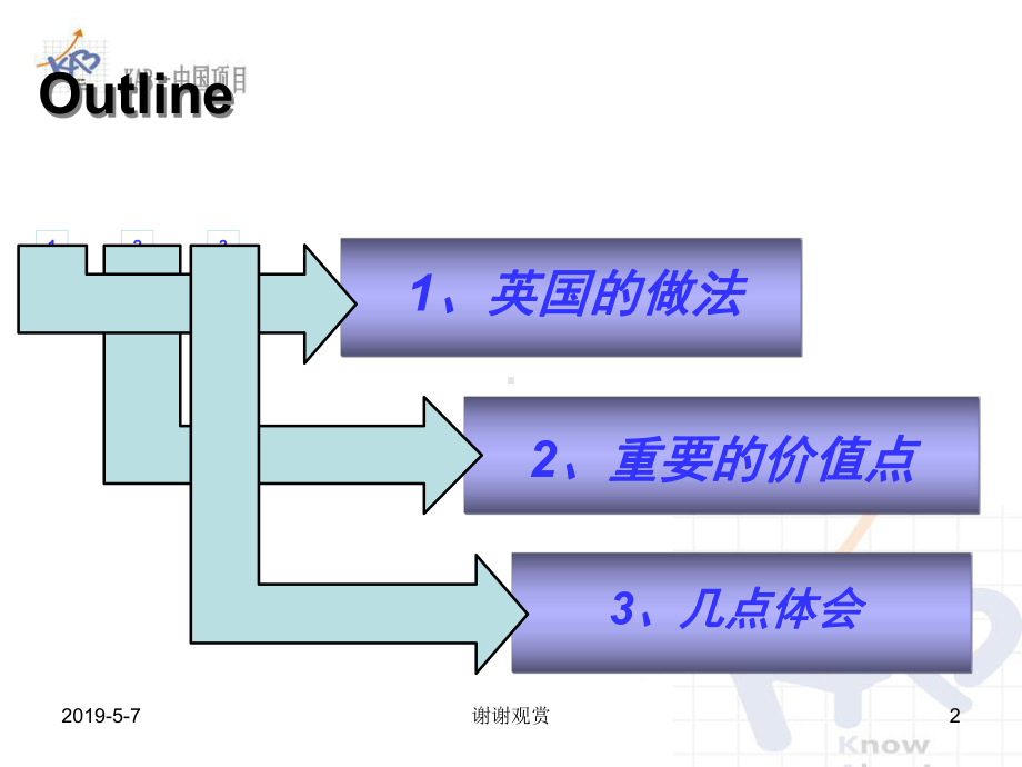 英国创业教育的做法及体会模板课件.pptx_第2页