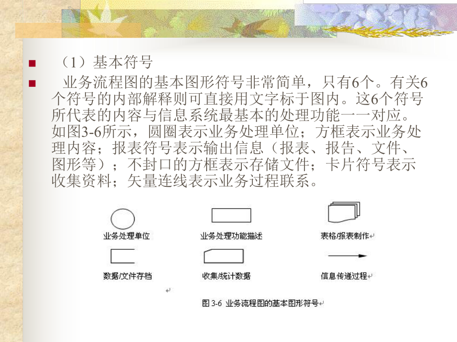 业务流程分析课件.ppt_第2页