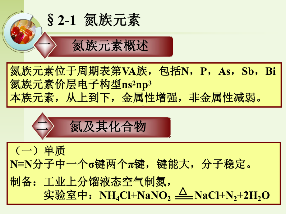 钴镍的氢氧化物性质课件.ppt_第2页