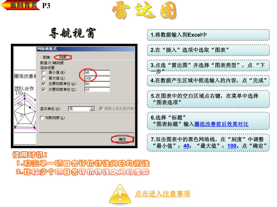 excel-轻松制图-雷达图(蜘蛛图)-甘特图-时序图-流程图课件.ppt_第3页