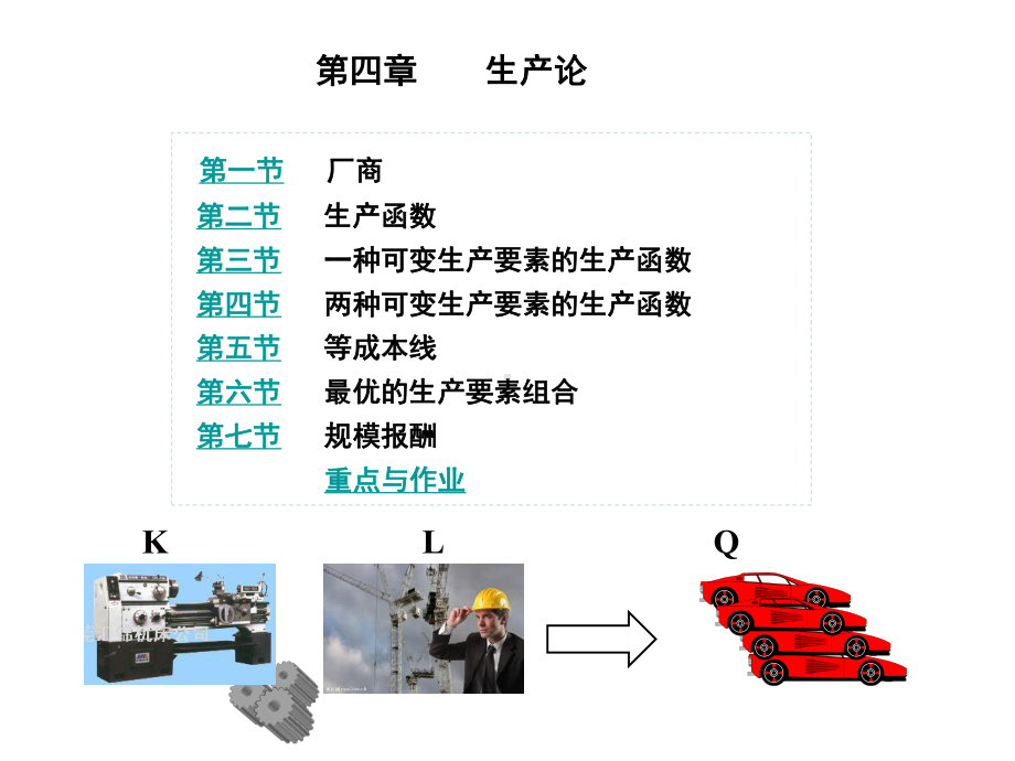 第04章-生产论课件.ppt_第1页