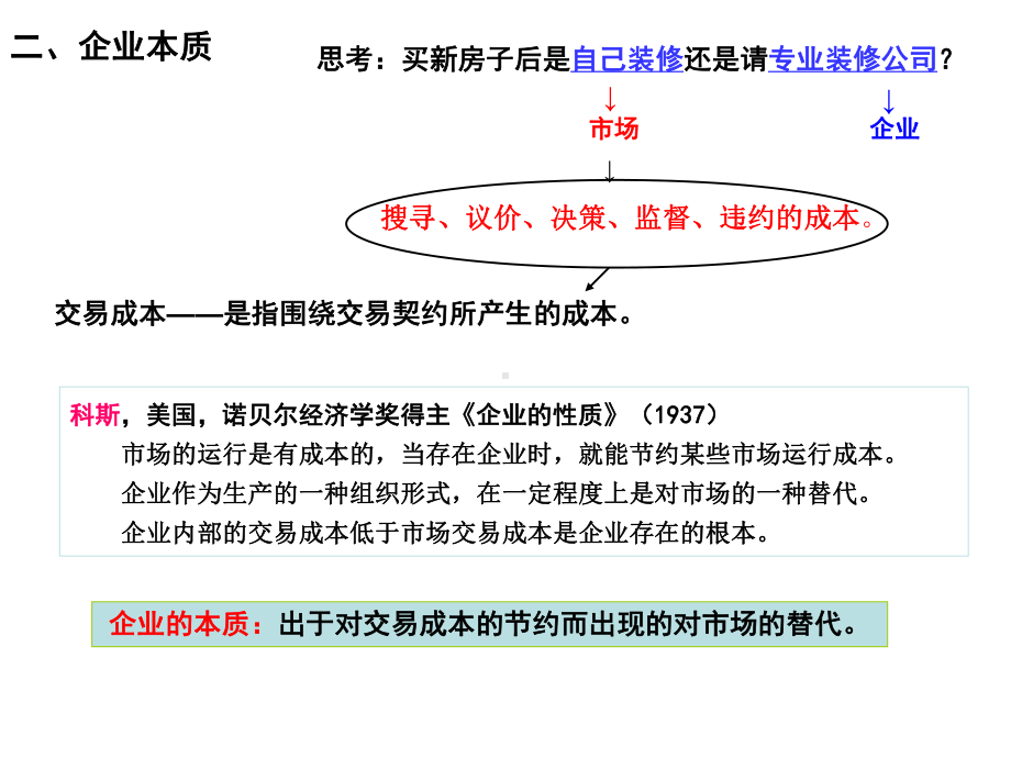 第04章-生产论课件.ppt_第3页