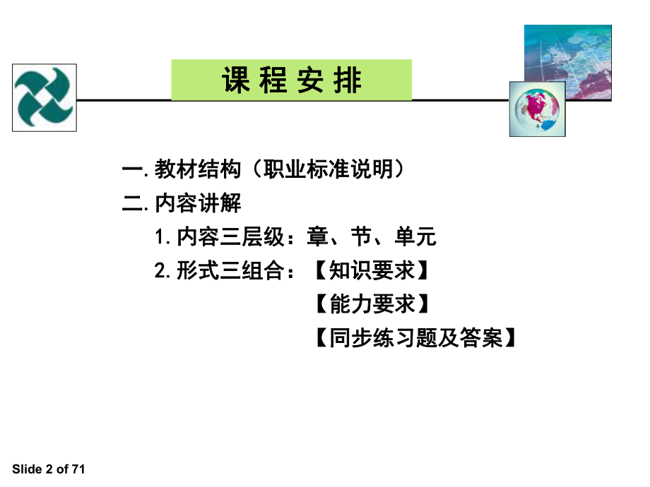 助理人力资源管理师-第三章-：培训与开发课件.ppt_第2页