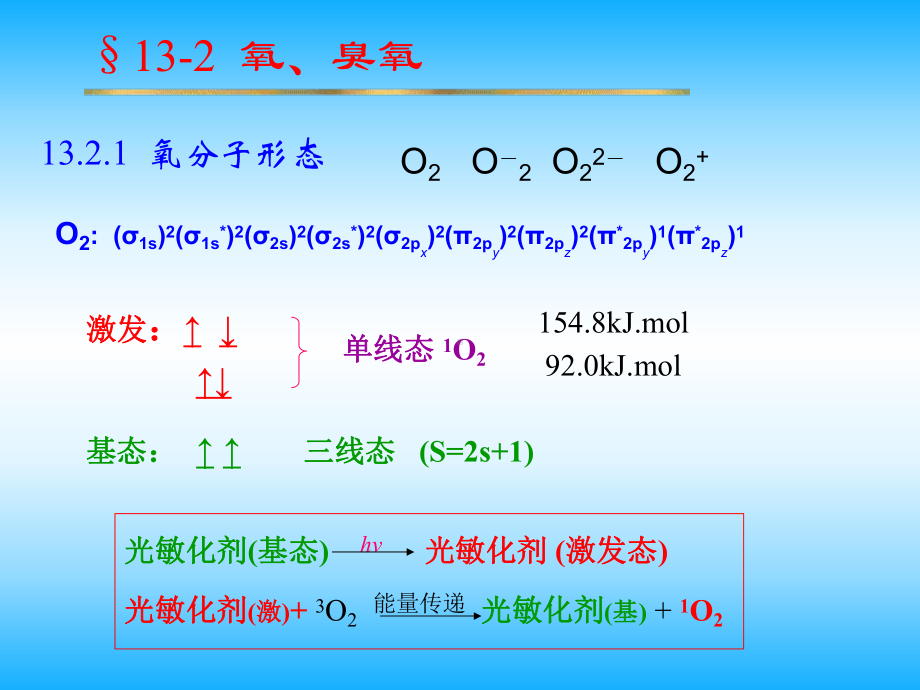 氧族元素课件.ppt_第3页