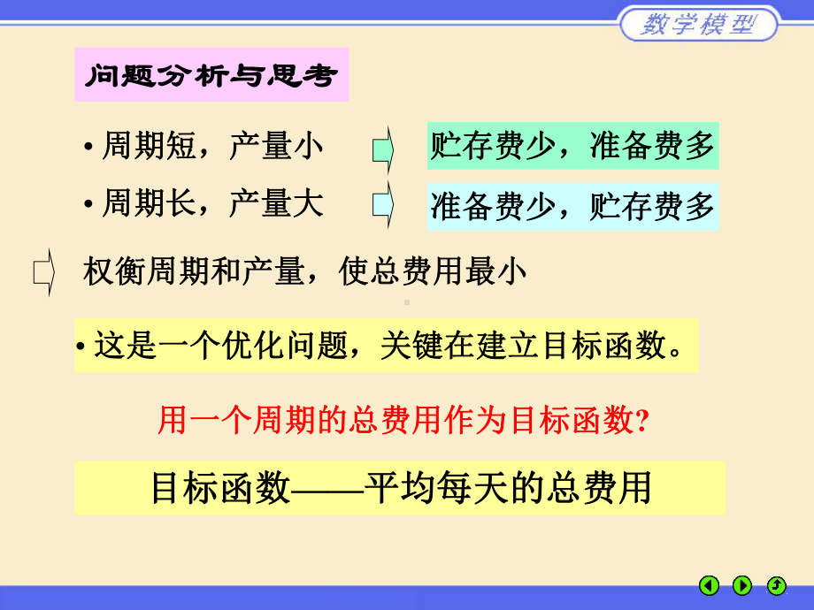 存贮模型解析课件.ppt_第3页