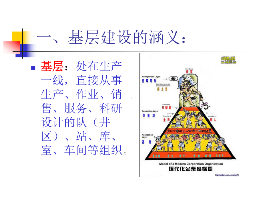 基层建设与基层自主管理ppt.pptx课件.ppt_第3页