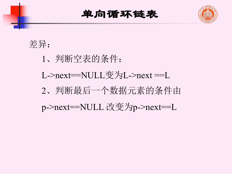 数据结构-线性表-单向和双向循环链表及习题课.课件.ppt_第3页