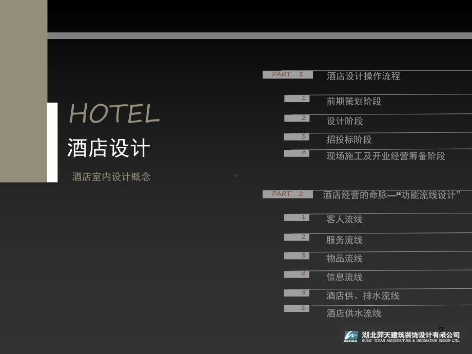 酒店室内设计概念-酒店设计课件.ppt_第2页
