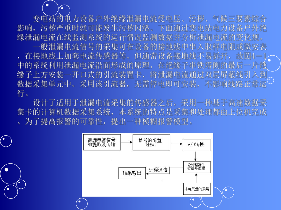 电气设备在线监测.课件.ppt_第3页