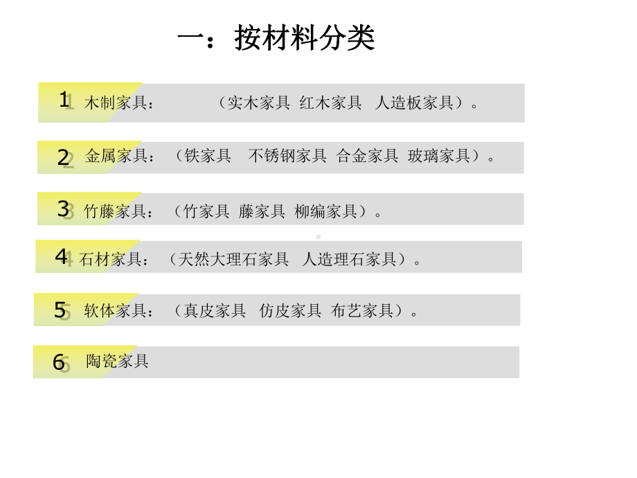 家具知识培训资料.课件.ppt_第2页