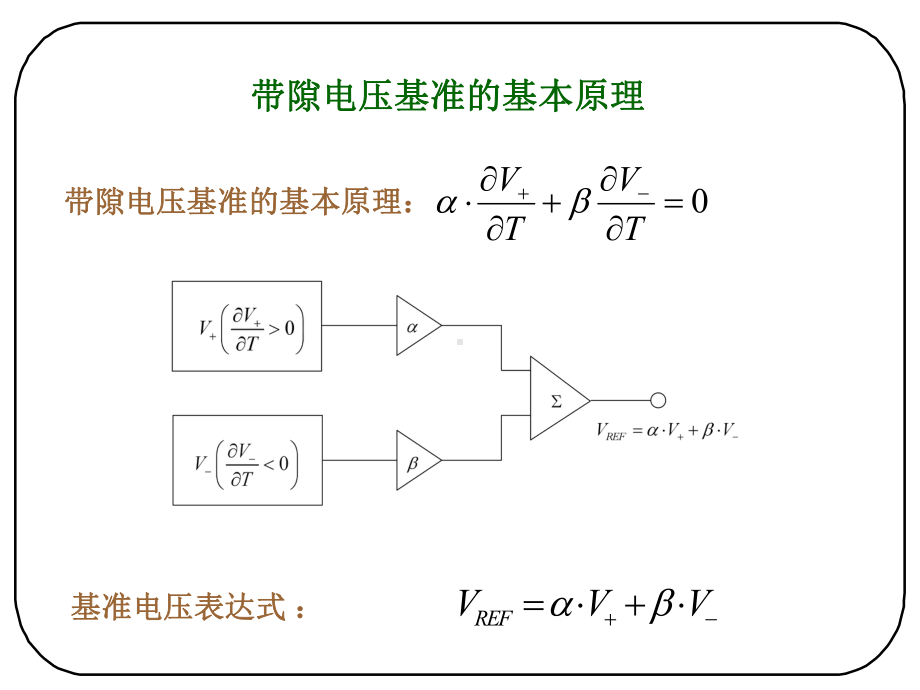 CMOS模拟集成电路实训之电压基准的设计课件.ppt_第3页