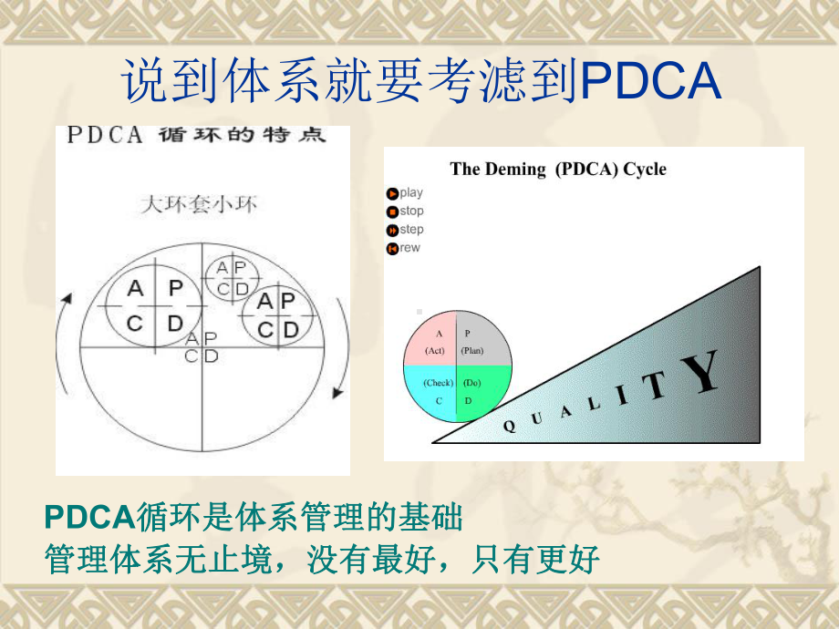 HACCP管理体系培训材料课件.ppt_第3页