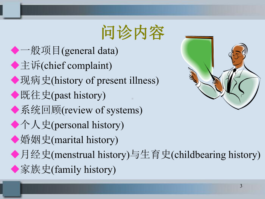 体格检查基本方法课件.ppt_第3页