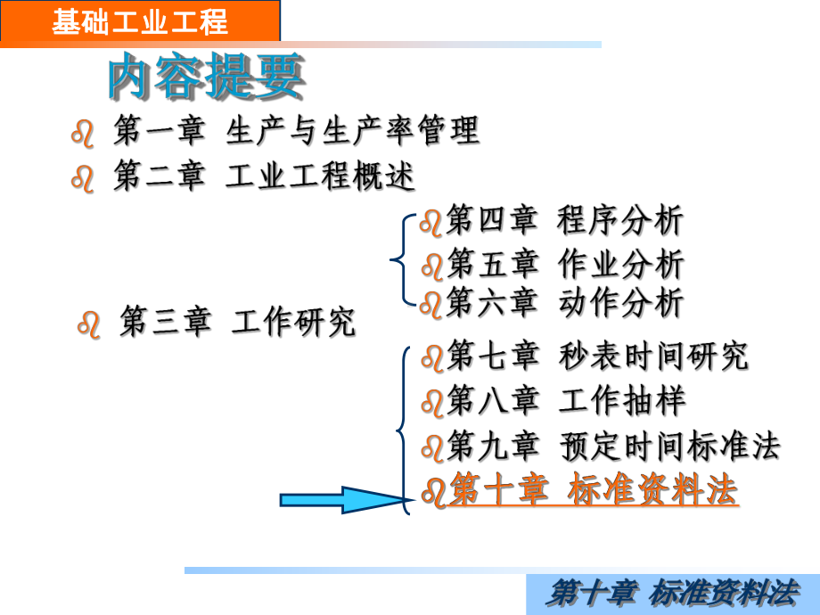 基础工业工程-第10章-标准资料法.课件.ppt_第2页