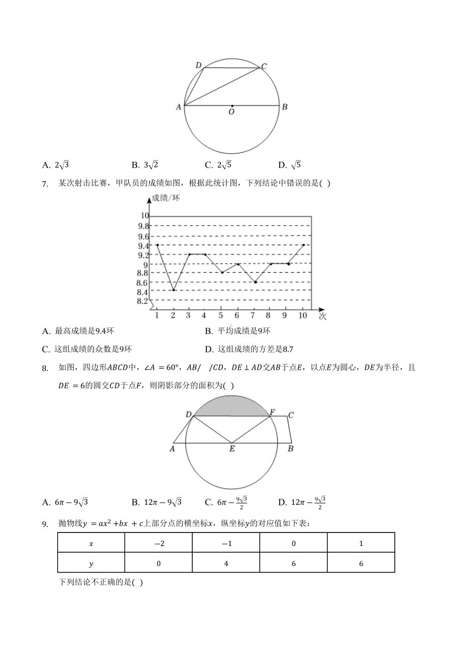 2022年山东省泰安市中考数学真题 .docx_第2页