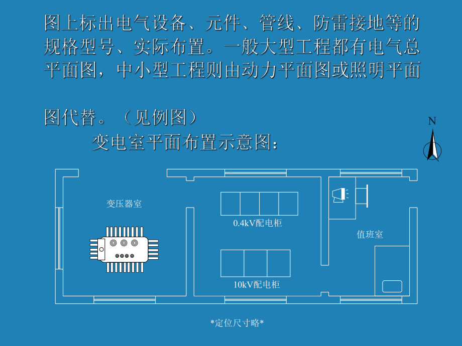 电气安装工程识图教程第二章--工程施工图课件.ppt_第3页