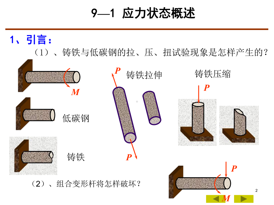 三向应力状态的广义胡克定律课件.ppt_第2页