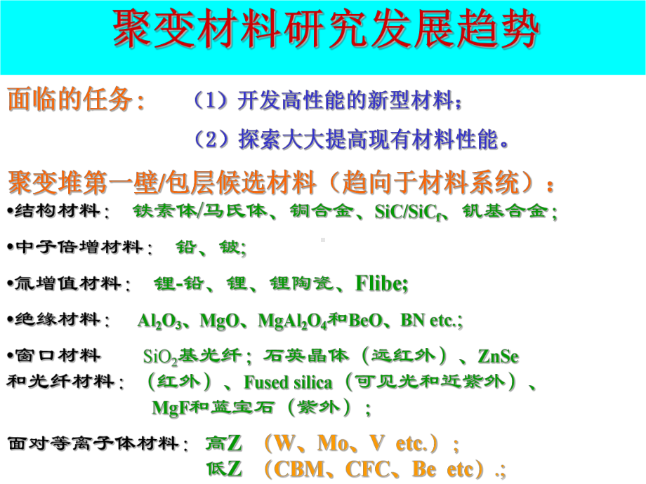 HT-7限制器的进一步改造课件.ppt_第2页