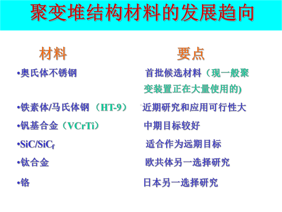 HT-7限制器的进一步改造课件.ppt_第3页