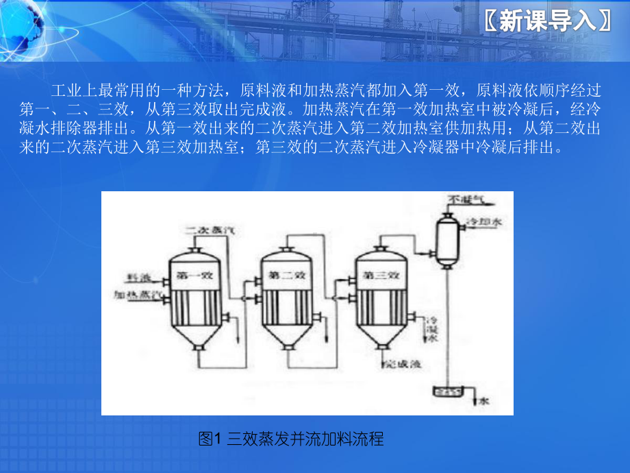 三效蒸发并流加料课件.ppt_第3页