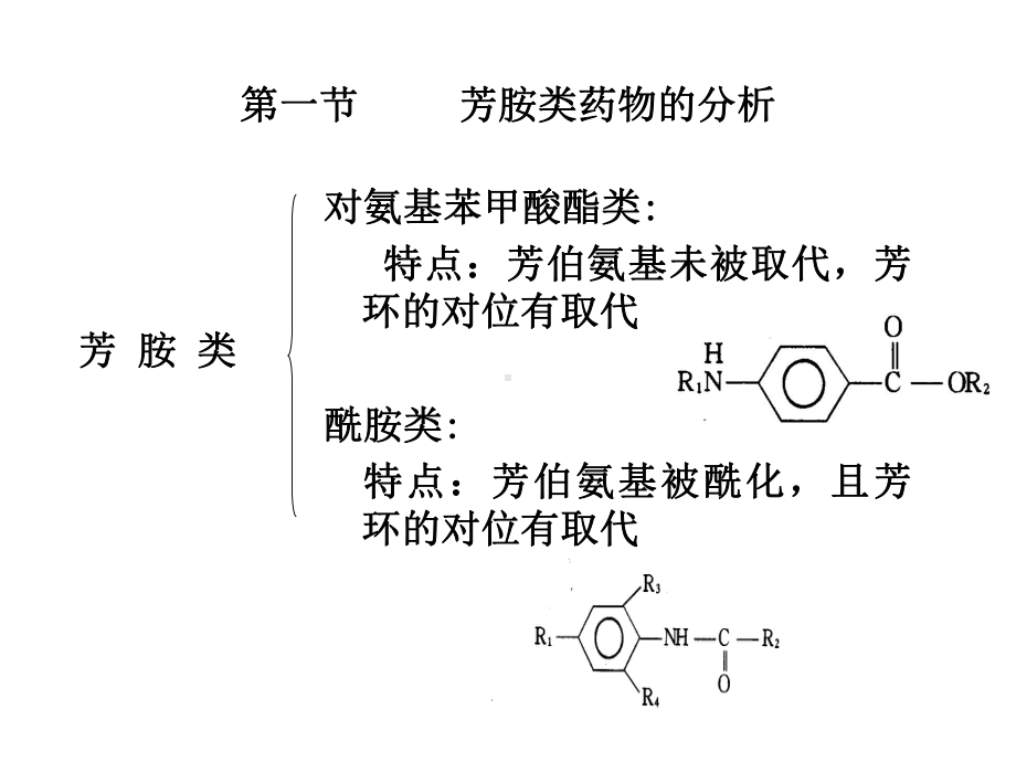 第七章芳香胺类药物的分析课件.ppt_第3页