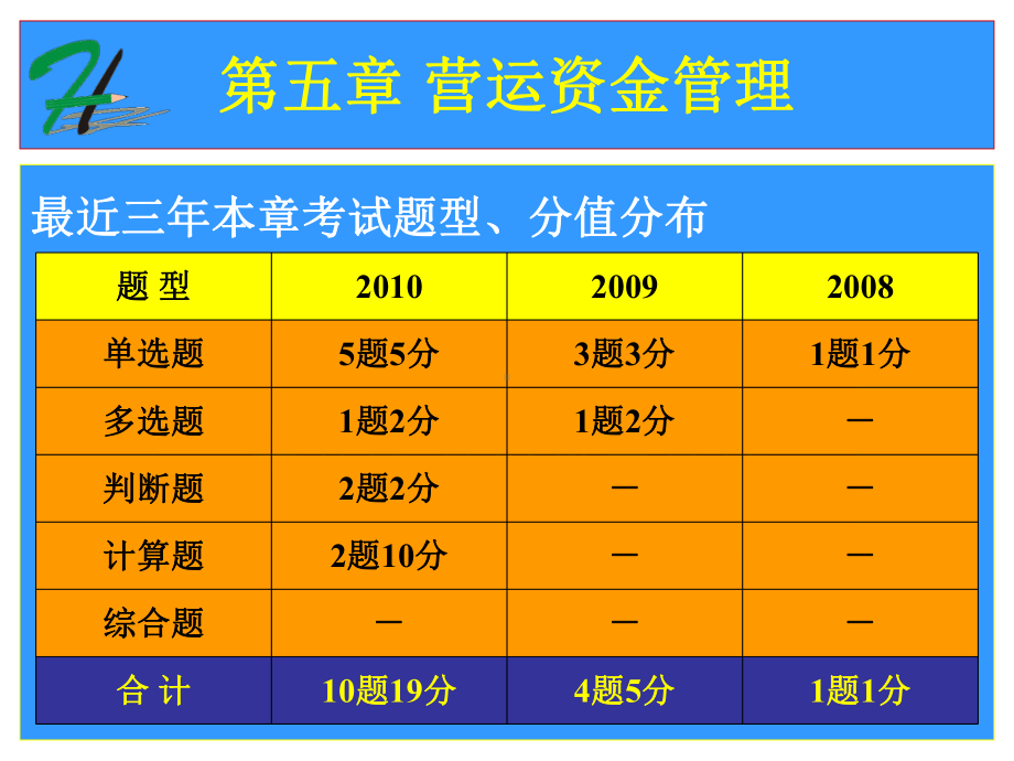 中级会计资格考试课件.ppt_第3页