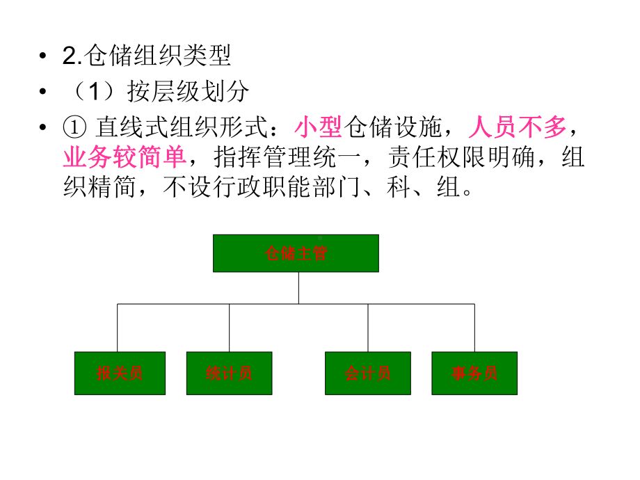 第4章-仓储作业组织和信息技术应用课件.ppt_第3页