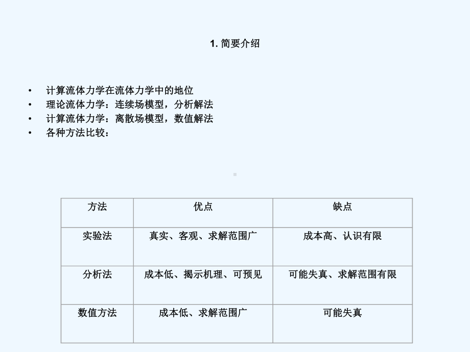 CFD技术及其在暖通空调工程中的应用课件.ppt_第3页