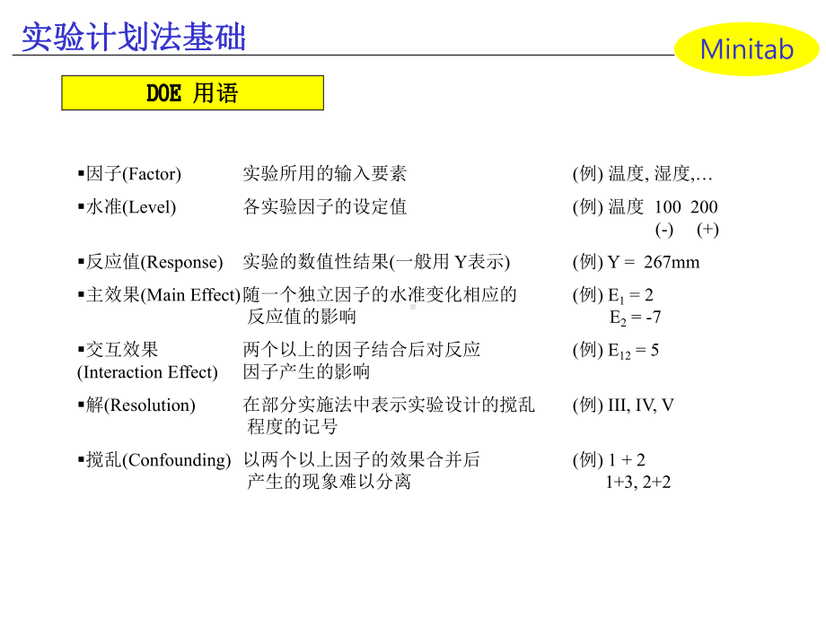 DOE实验设计解读课件.ppt_第3页