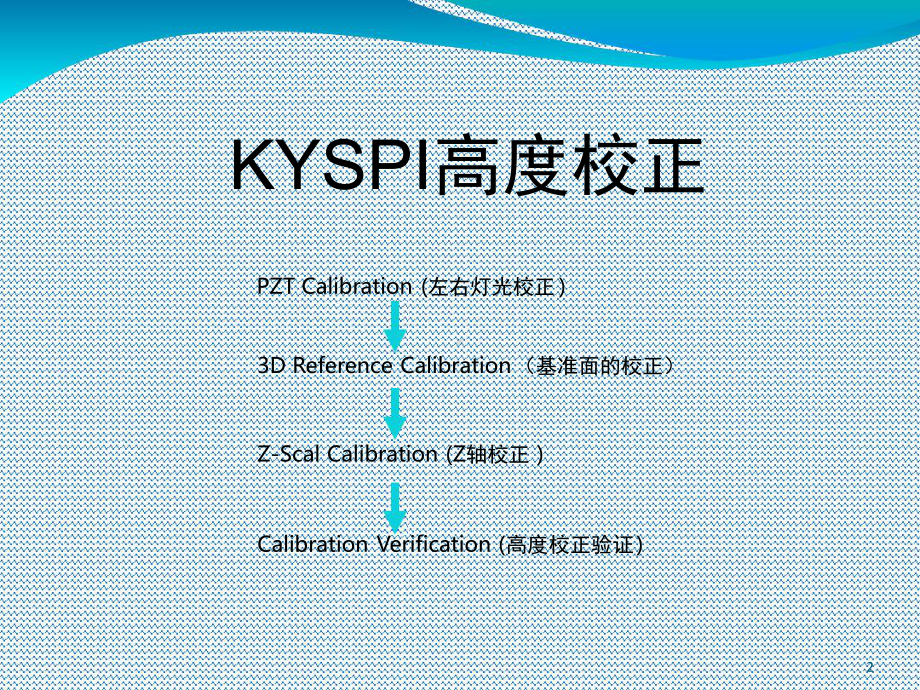 KY8030SPI自动高度校正学习报告演示幻灯片课件.ppt_第2页