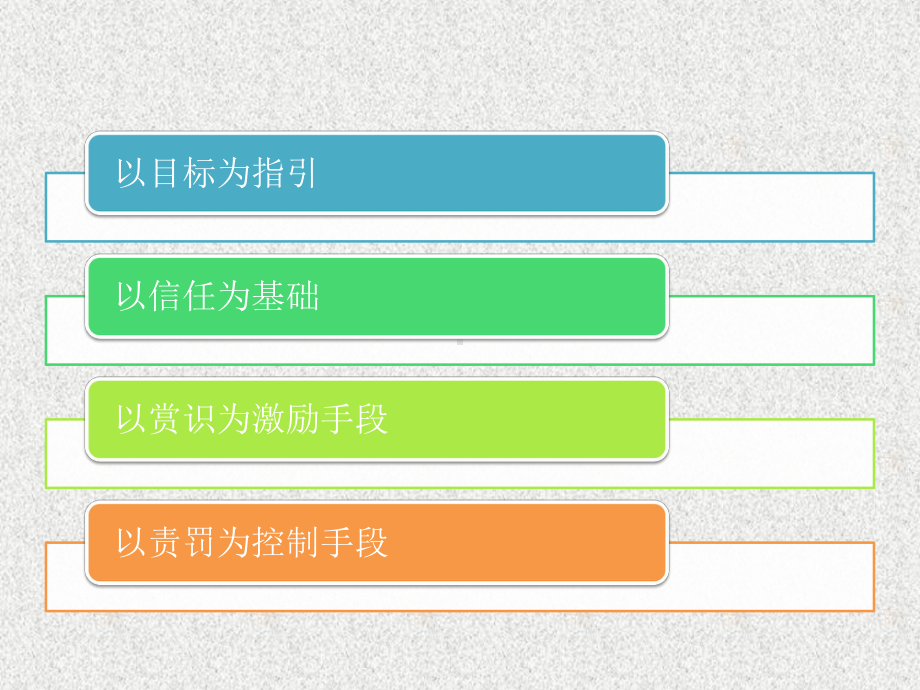 高材生成功家庭教育-学习管理孩子课件.pptx_第2页