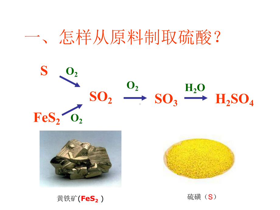 浓硫酸的特性稀硫酸和活泼金属反应生成什么课件.ppt_第3页