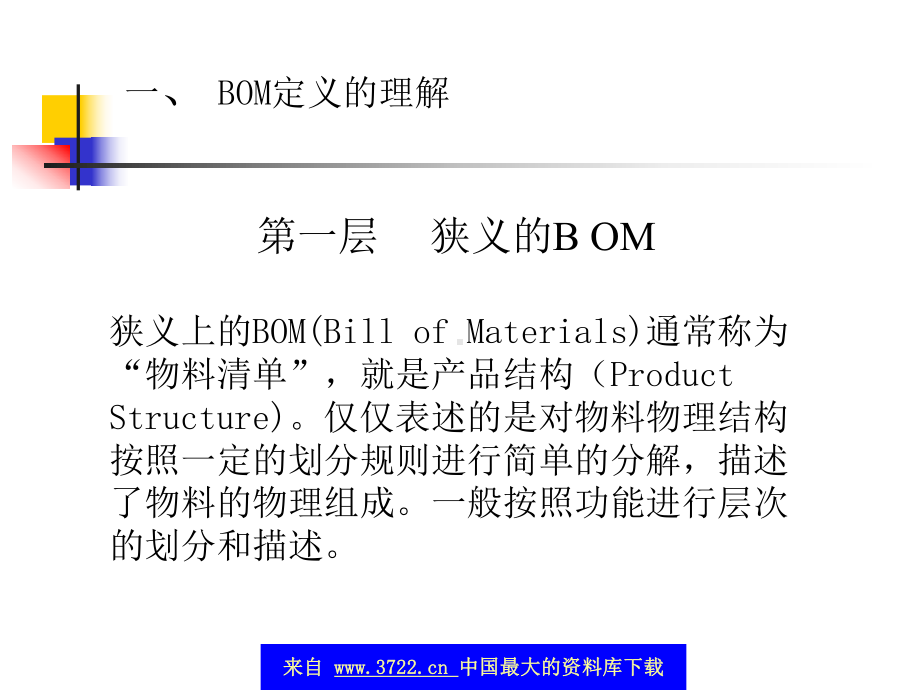 BOM简介-ERP核心技术课件.ppt_第3页