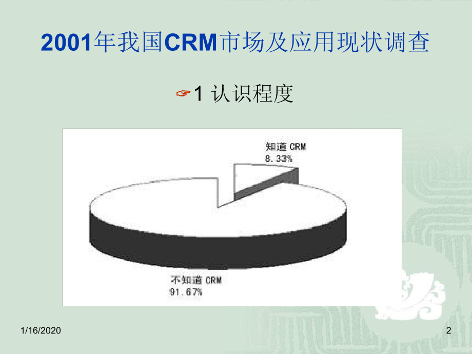 CRM产品及场分析课件.ppt_第2页