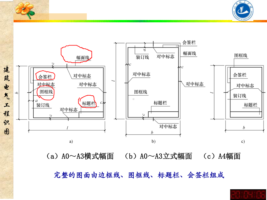 建筑电气工程识图课件.ppt_第3页