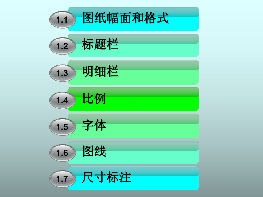 制图国家标准简介课件.ppt_第2页