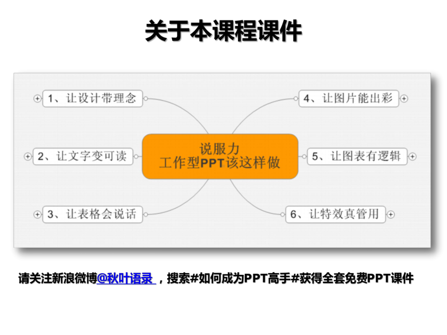 如何成为PPT高手(图表篇)-2011版课件.ppt_第2页