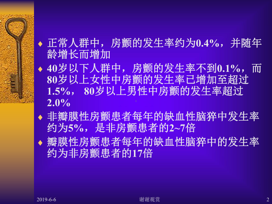 心房纤颤的处理策略通用模板课件.pptx_第2页