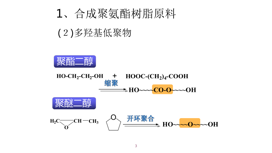 涂料成膜物质--聚氨酯树脂的生产课件.pptx_第3页