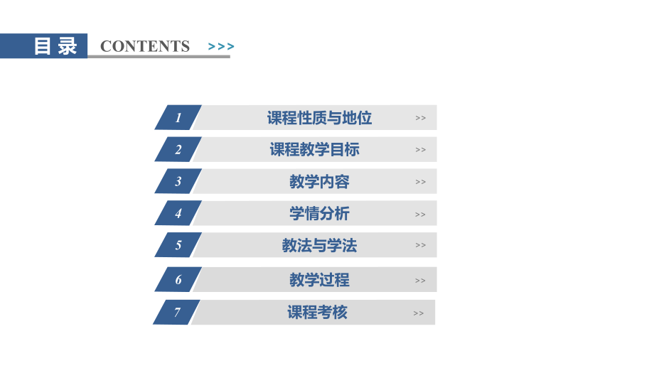 《大学计算机基础》说课课件.pptx_第2页